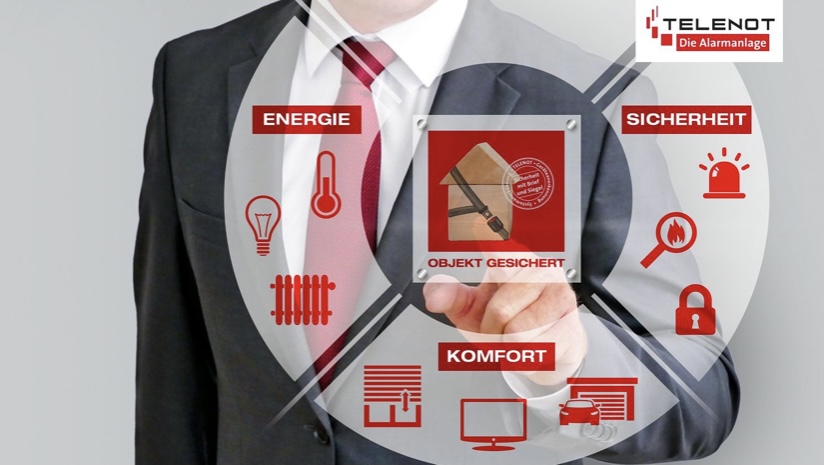 Telenot und myGekko Smarthome in Perfektion dann